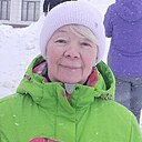 Надежда, 57 лет