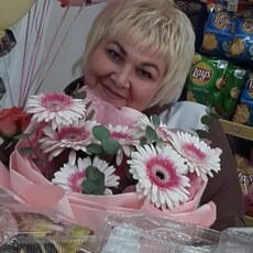 Фотография девушки Надежда, 41 год из г. Оренбург