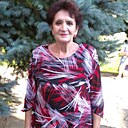 Вера, 68 лет