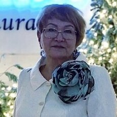 Фотография девушки Ирина, 59 лет из г. Пермь