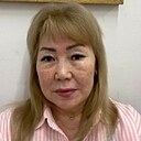 Надежда, 57 лет