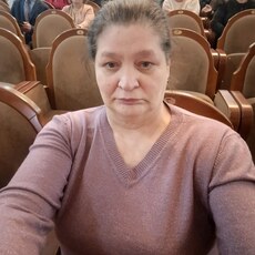 Фотография девушки Ната, 56 лет из г. Кемерово