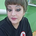 Tigress, 36 лет