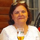 Светлана, 61 год