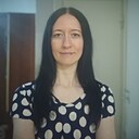 София, 40 лет