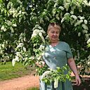 Ирина, 65 лет