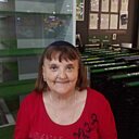 Елена Юшкова, 65 лет
