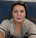 Ирина, 58 лет