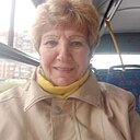Ludmila, 68 лет