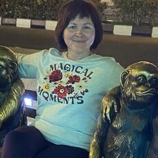 Фотография девушки Ирина, 40 лет из г. Могилев