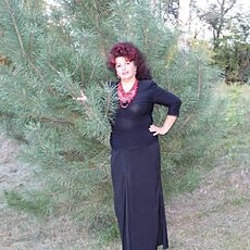 Фотография девушки Lanna, 55 лет из г. Полтава