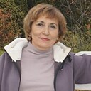 Рушана, 64 года