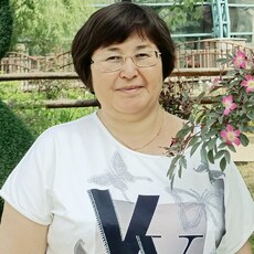 Фотография девушки Флюза, 49 лет из г. Казань
