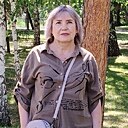 Ирина, 60 лет