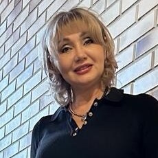 Фотография девушки Оксана, 53 года из г. Волгоград