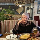 Злата Тум, 59 лет