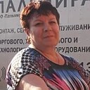 Анна, 61 год