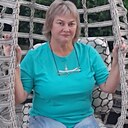 Алёна, 54 года