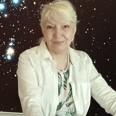 Фотография девушки Рита, 60 лет из г. Екатеринбург