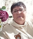 Светлана, 68 лет