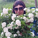 Алёнушка, 35 лет