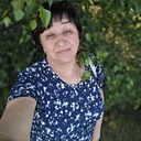 Раиса, 58 лет