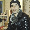 Гафур, 40 лет