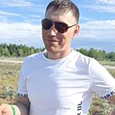 Саня, 38 лет