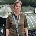 Это Я, 47 лет
