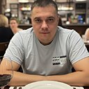Денис Сергеевич, 36 лет