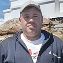Николай, 38 лет