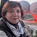 Дюймовочка, 54 года
