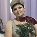 Иринка, 52 года