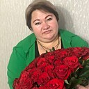 Олеся, 41 год