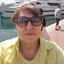 Людмила, 66 лет
