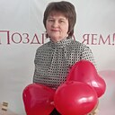 Инна, 55 лет
