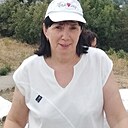 Lydmila, 65 лет