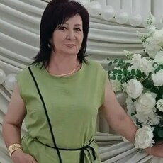 Фотография девушки Ирина, 51 год из г. Георгиевск
