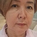 Бану, 54 года
