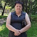 Любовь, 64 года