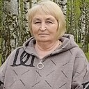 Ирина, 68 лет
