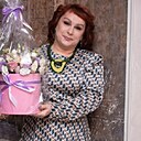 Наталья, 55 лет
