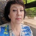 Инна, 60 лет