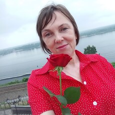 Фотография девушки Светлана, 49 лет из г. Пермь