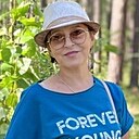Ирония, 54 года
