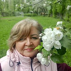 Фотография девушки Танюша, 56 лет из г. Буденновск