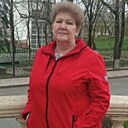Василиса, 54 года