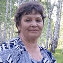 Надежда, 67 лет