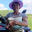 Оксана, 50 лет