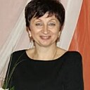 Анна, 55 лет
